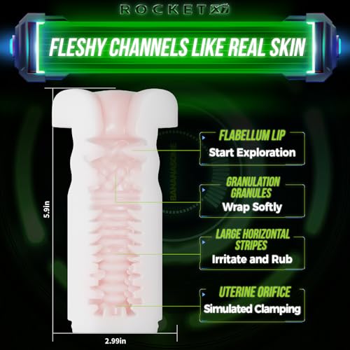 Rocket X7 Male Masturbator Automatic Sex Toys